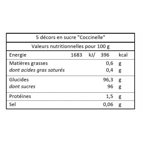 5 d corations en sucre