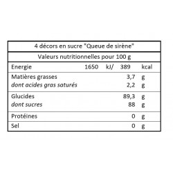 4 décors en sucre - " Queue de sirène"