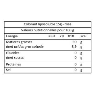 Colorant liposoluble 15 g - Différentes couleurs