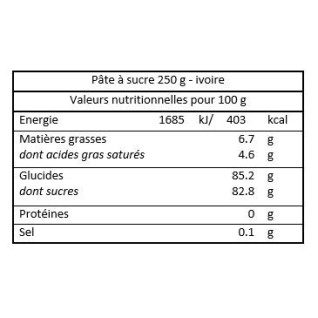 Pâte à sucre 250 g - Différentes couleurs